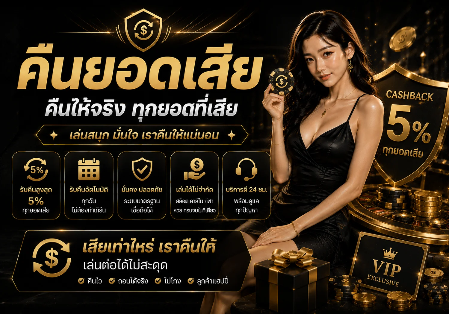 กำลังมาแรง goysub